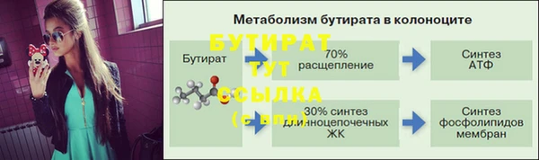 шишки Абинск